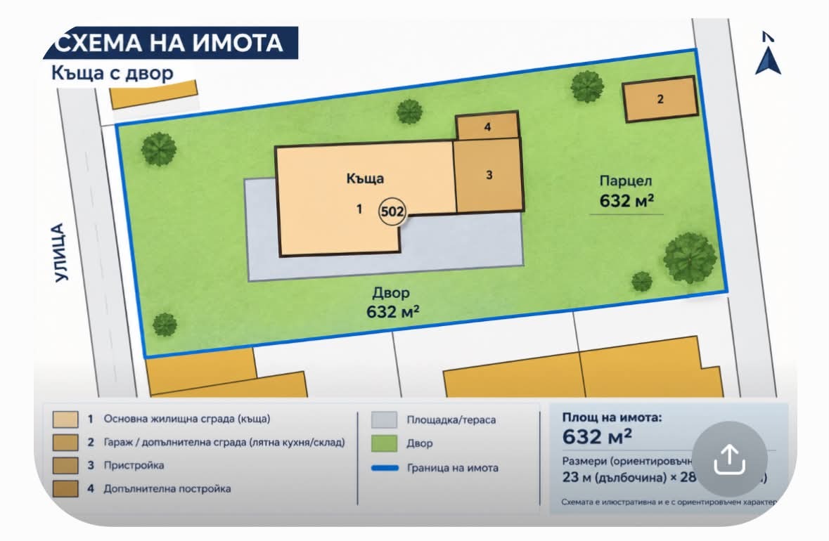 Продава КЪЩА, гр. Чирпан, област Стара Загора, снимка 3 - Къщи - 55990610
