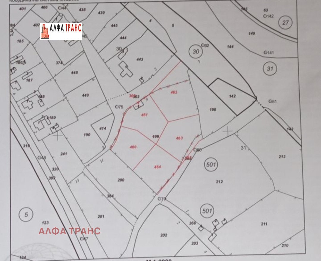 ������� ������ | Imot.bg � ����������� 5