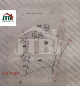 ������� ������ | Imot.bg � ����� ������ 2