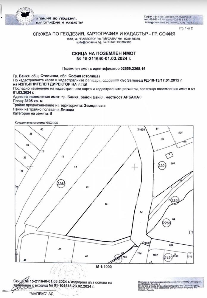 ������� ������ | Imot.bg � ����������� 1
