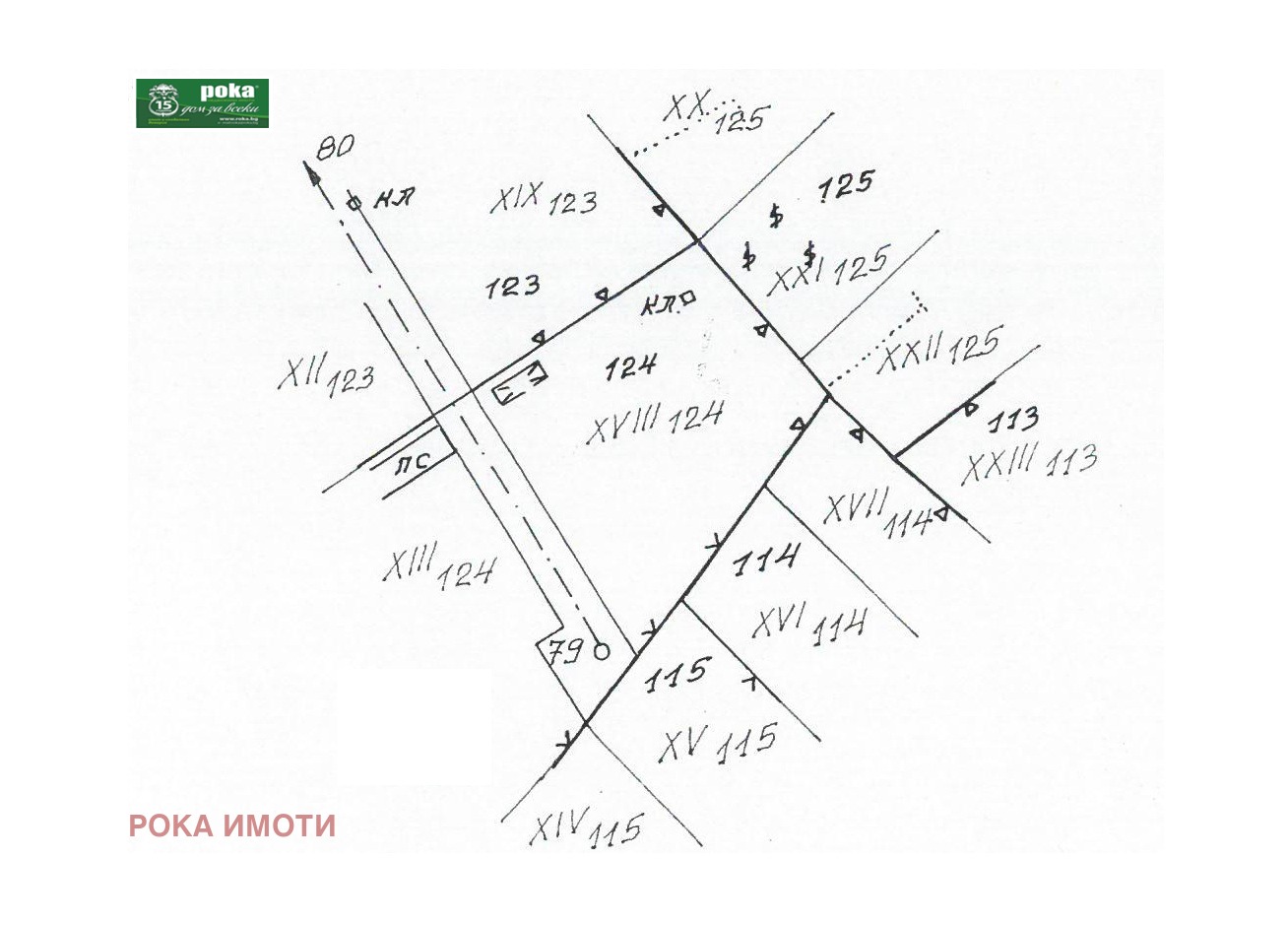 ������� ������ | Imot.bg � ����������� 1