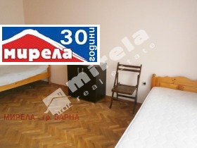  3- | Imot.bg    4