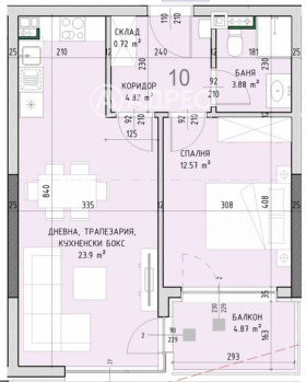 ������� 2-����� | Imot.bg � ����� ������ 2