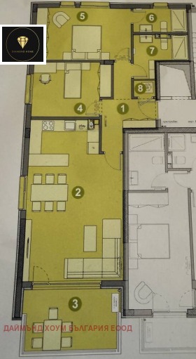 ������� 3-����� | Imot.bg � ����� ������ 3