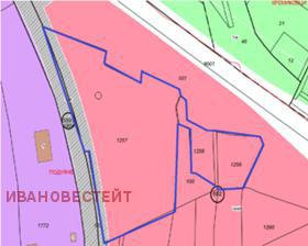 Продажба на имоти в Малашевци, град София — страница 2 - изображение 7 