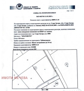 Сюжет Железник - изток, Стара Загора
