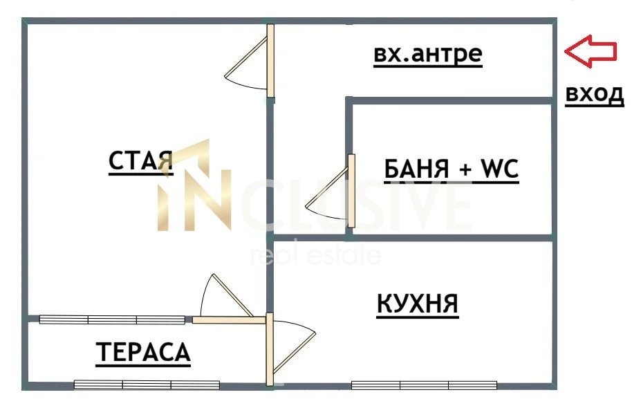 ������� 2-����� | Imot.bg � ����������� 2