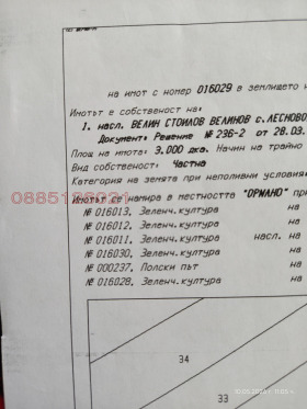 ������� ���������� ���� | Imot.bg � ����� ������ 2