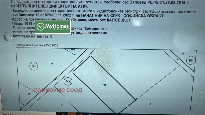 Продава ПАРЦЕЛ, област София, с. Храбърско • 72912 € / 142603.48 лв. • 67464363 1