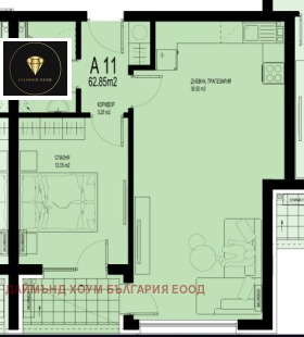  2- | Imot.bg    2