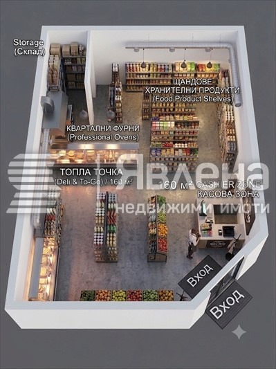 Продава МАГАЗИН, гр. София, Витоша, снимка 2 - Магазини - 55580826