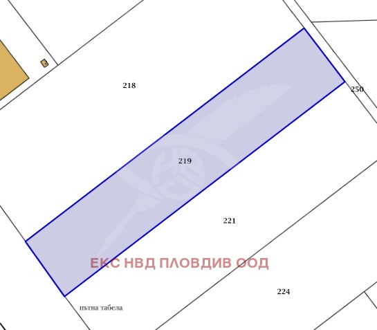 ������� ������ | Imot.bg � ����������� 1