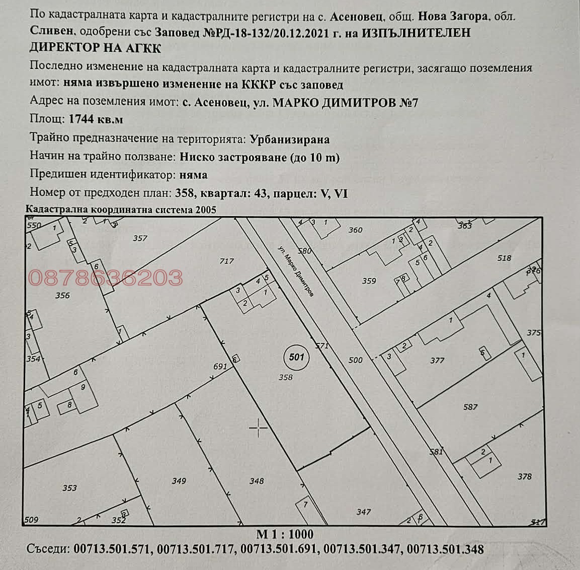 ������� ������ | Imot.bg � ����������� 1