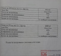 Продава  Парцел област Перник , гр. Радомир , 911 кв.м | 58889089 - изображение [2]