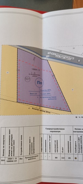 Парцел гр. Павел баня, област Стара Загора 2