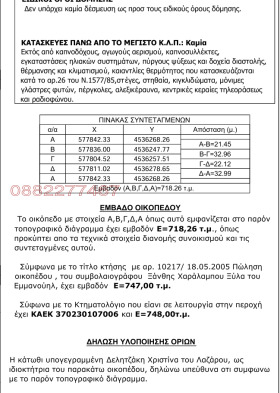 ������� ������ | Imot.bg � ����� ������ 4