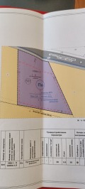 Продава ПАРЦЕЛ, гр. Павел баня, област Стара Загора, снимка 2