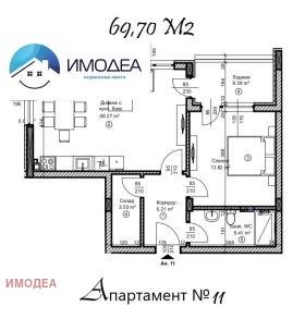  2- | Imot.bg    2