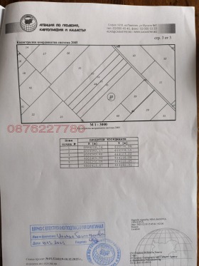 ������� ���������� ���� | Imot.bg � ����� ������ 2