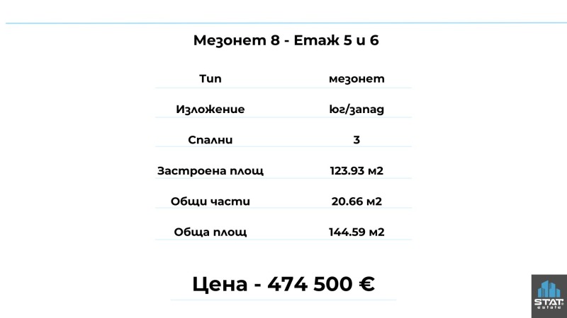 Myytävänä  3 makuuhuonetta Varna , Tsentar , 145 neliömetriä | 15523402 - kuva [5]