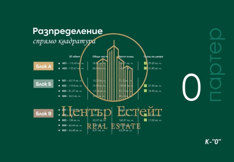 Na sprzedaż  1 sypialnia Plewen , Mara Denczewa , 63 mkw | 54458275 - obraz [11]