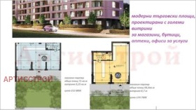 ������ ������� �������