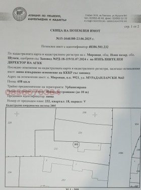 ������� ���� | Imot.bg � ����� ������ 2