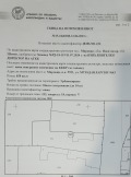 Продава КЪЩА, гр. Нови пазар, област Шумен, снимка 2
