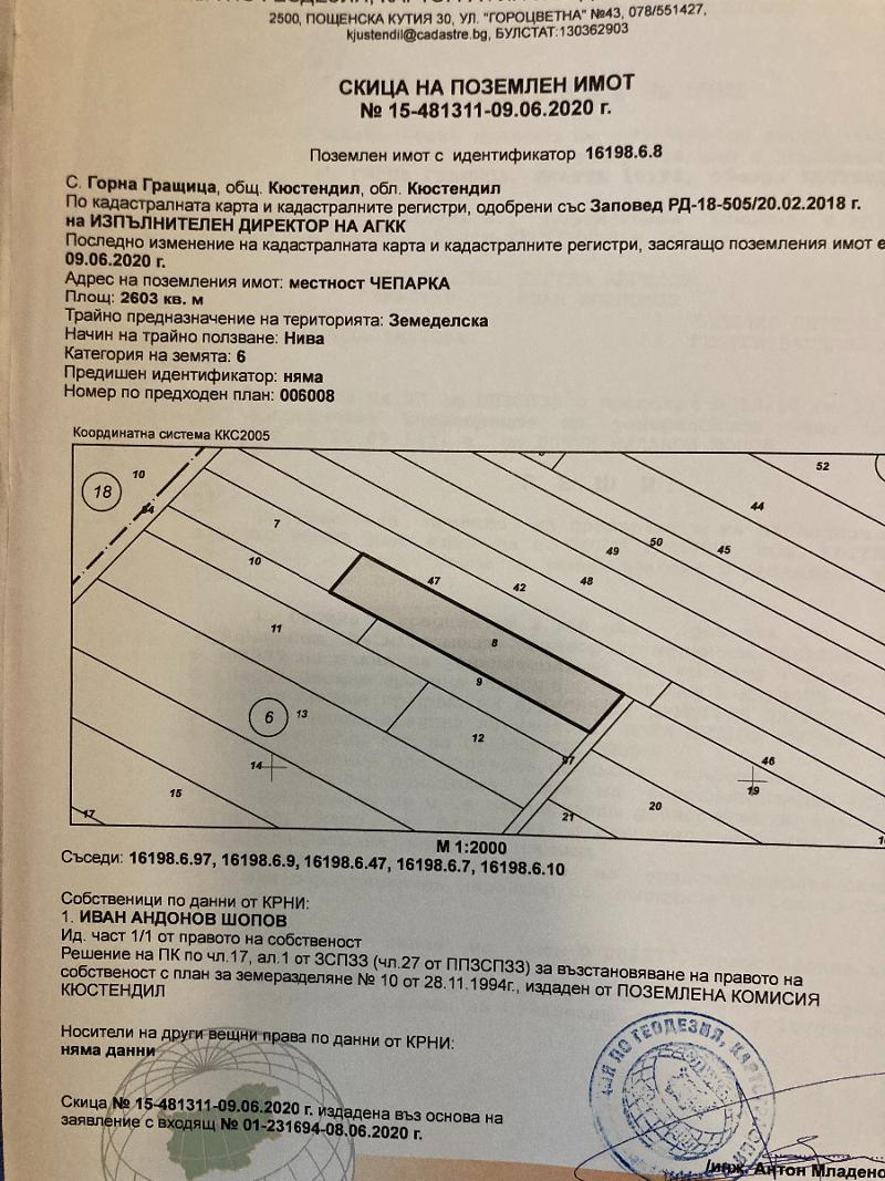 ������� ���������� ���� | Imot.bg � ����������� 4