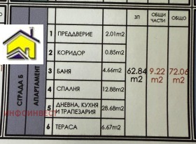  2- | Imot.bg    6