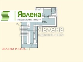 ������� ������� | Imot.bg � ����� ������ 2