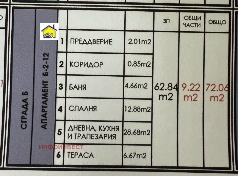 Na prodej  1 ložnice oblast Pazardzhik , Velingrad , 71 m2 | 91711371 - obraz [6]