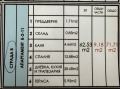 Продава 2-СТАЕН, област Пазарджик, гр. Велинград • 63900 € • 91009747 — Holmes.bg