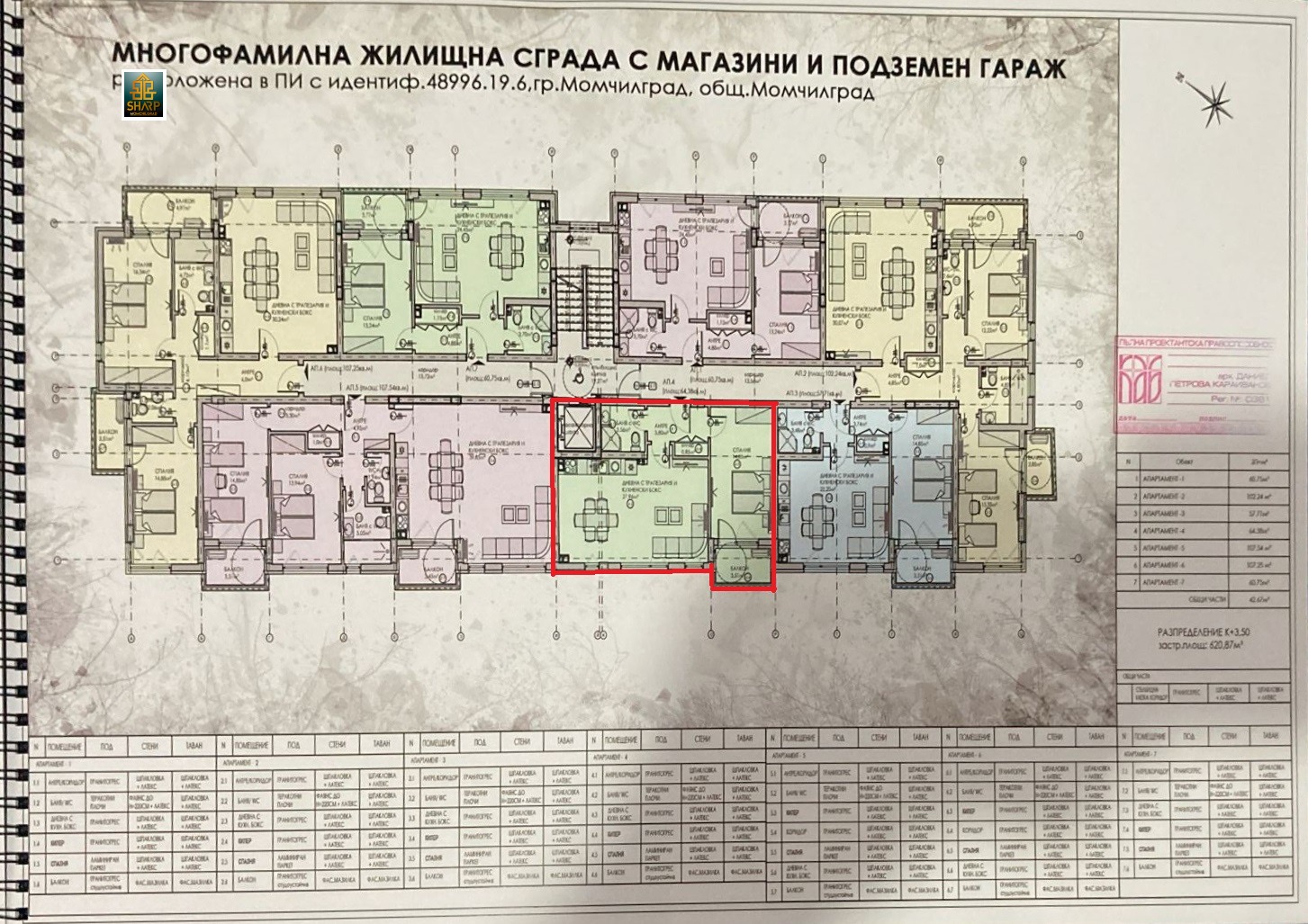 ������� 2-����� | Imot.bg � ����������� 1