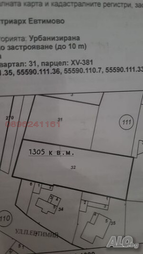   | Imot.bg    2