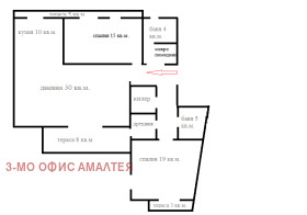  3- | Imot.bg    15