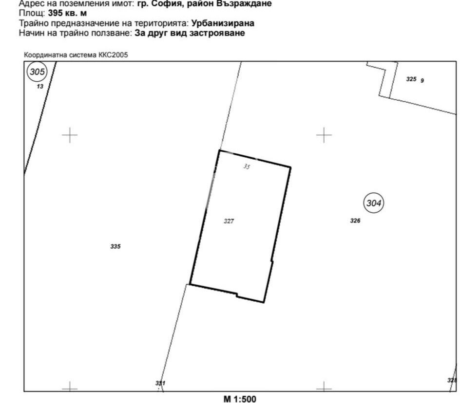 ������� ������ | Imot.bg � ����������� 5