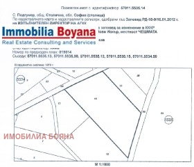   | Imot.bg    4