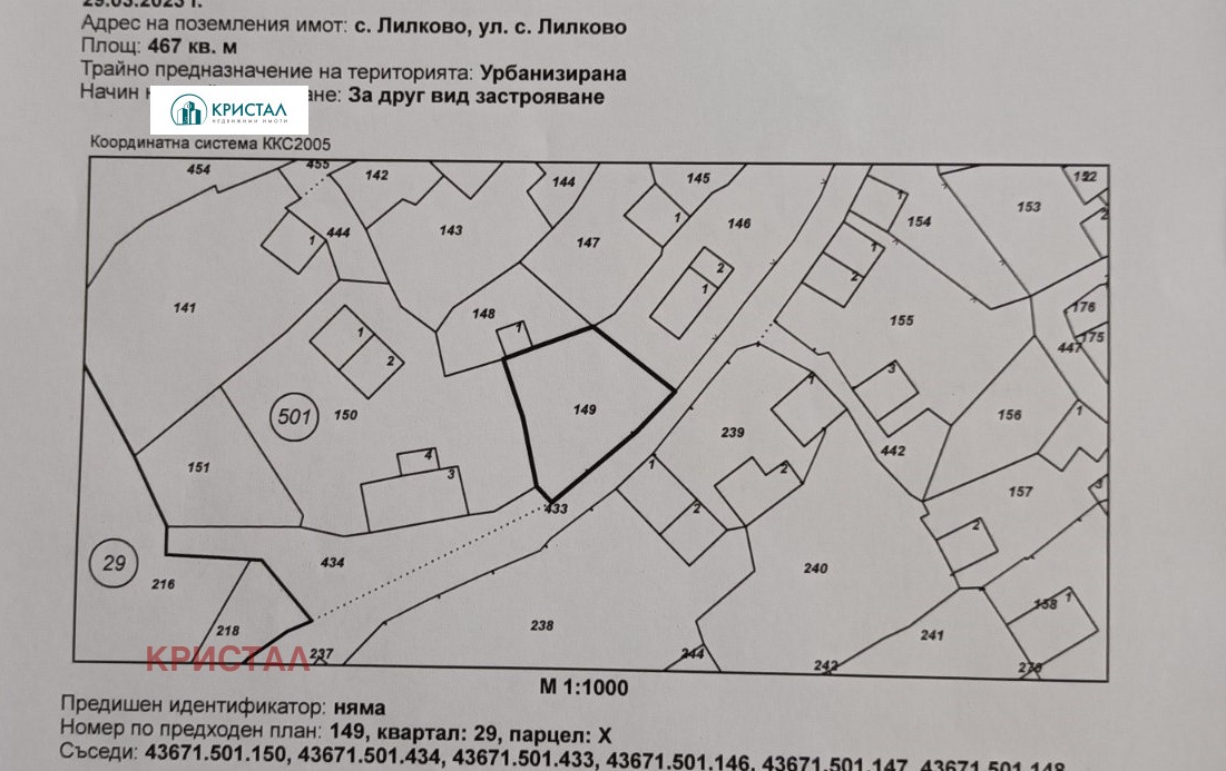 ������� ���� | Imot.bg � ����������� 1