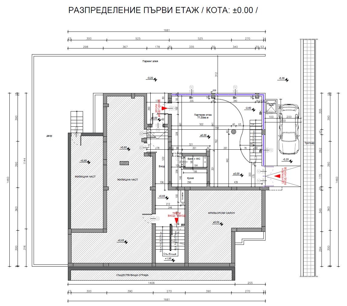 ������� ������� | Imot.bg � ����������� 5