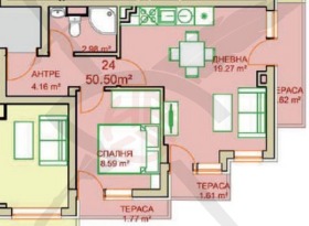 1 quarto Studentski grad, Sofia 1