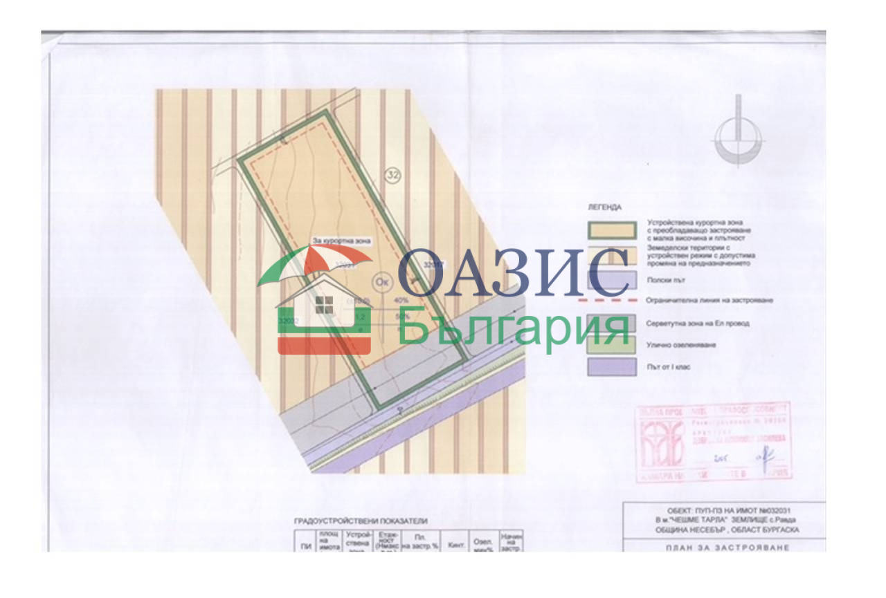 Продава ПАРЦЕЛ, с. Равда, област Бургас, снимка 4 - Парцели - 47445755