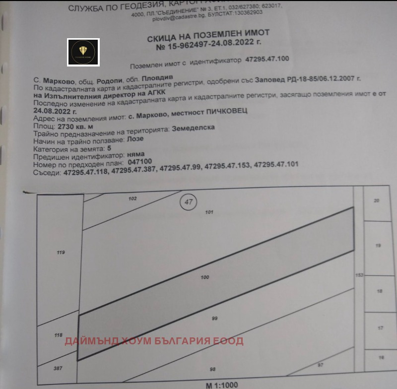 Продава ПАРЦЕЛ, с. Марково, област Пловдив, снимка 1 - Парцели - 49448461