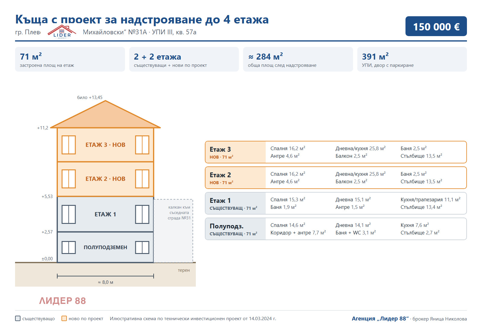 Продава КЪЩА, гр. Плевен, Широк център, снимка 2 - Къщи - 56644346
