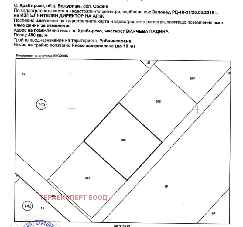 Til salgs  Plott region Sofia , Bosjurishte , 480 kvm | 65004731