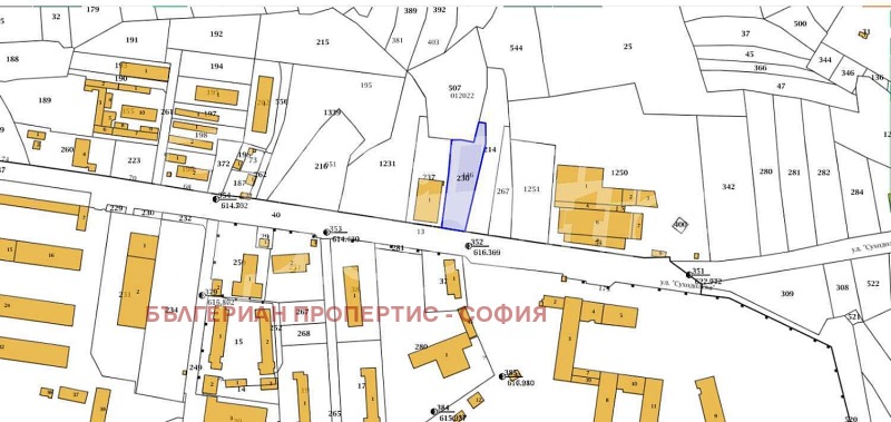Til salg  Grund Sofia , Suhodol , 9307 kvm | 74246468 - billede [7]