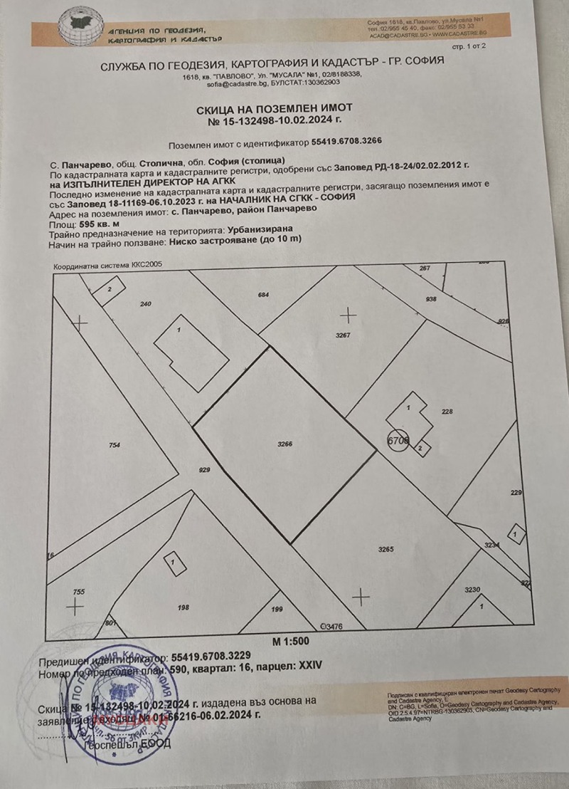 Προς πώληση  Οικόπεδο Σοφηια , Παντσαρεβο , 600 τ.μ | 75582213