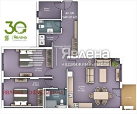  3- | Imot.bg    7