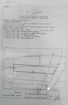 Парцел с. Марково, област Пловдив 1