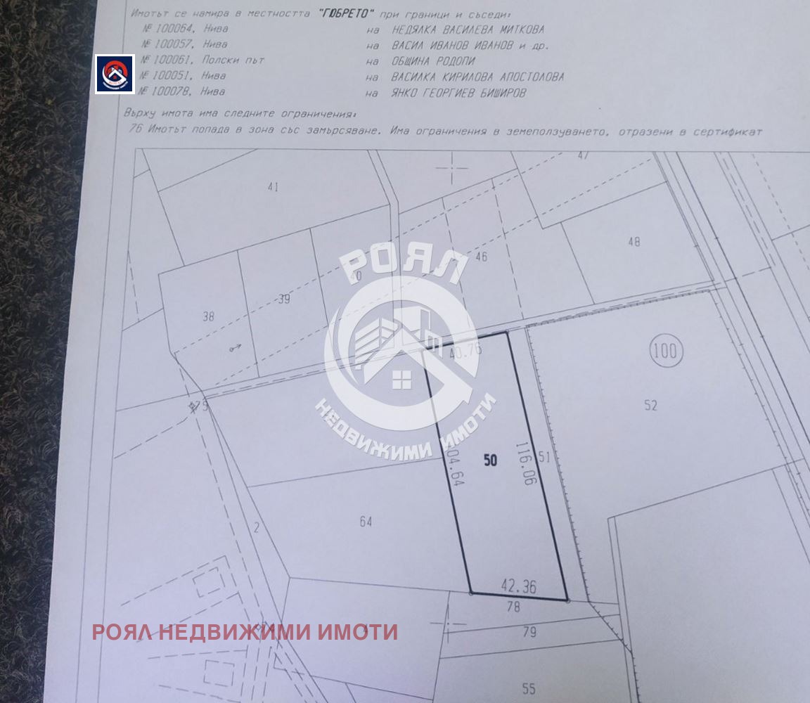 ������� ������ | Imot.bg � ����������� 1